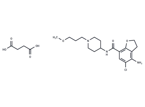 Prucalopride Succinate