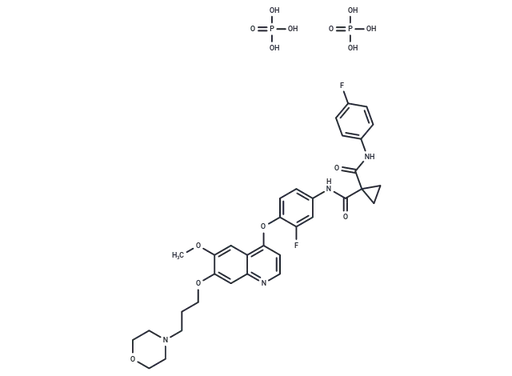 Foretinib phosphate
