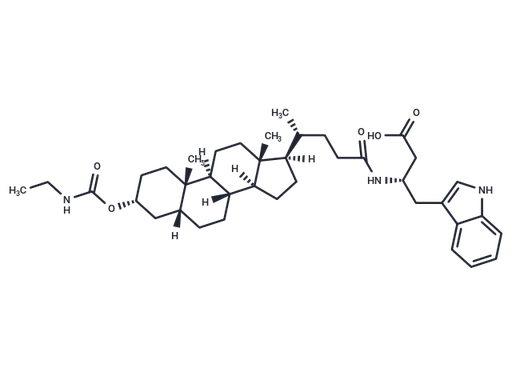 UniPR505