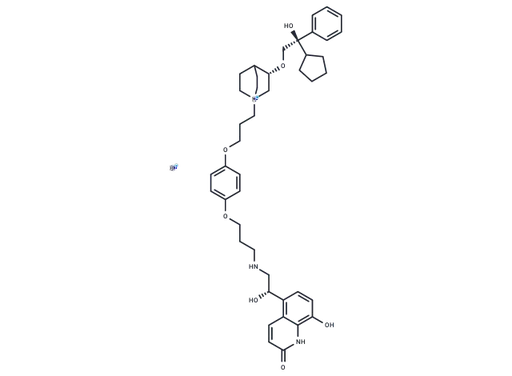 β2AR/M-receptor agonist-1