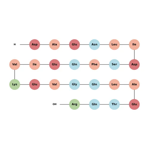 GnRH Associated Peptide (1-24), human