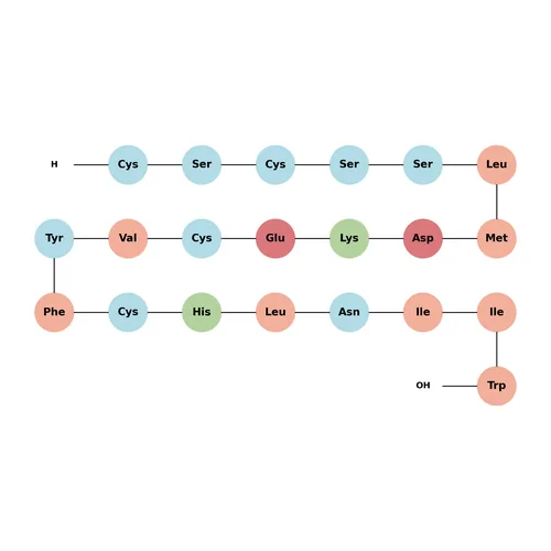 [Asn18] Endothelin-1, human