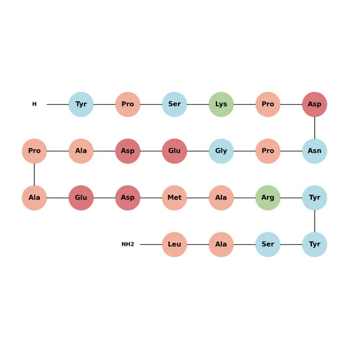 Neuropeptide Y (1-24) (human)