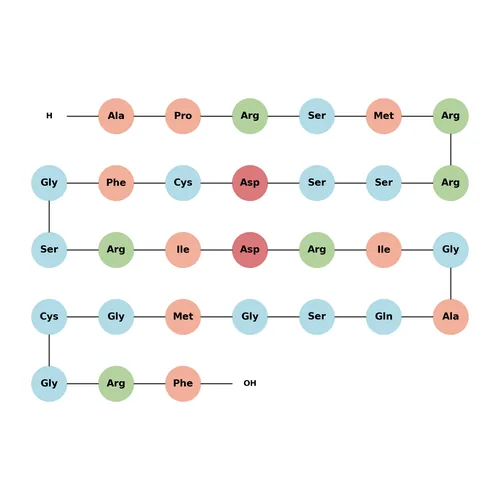 ANP (1-30), frog