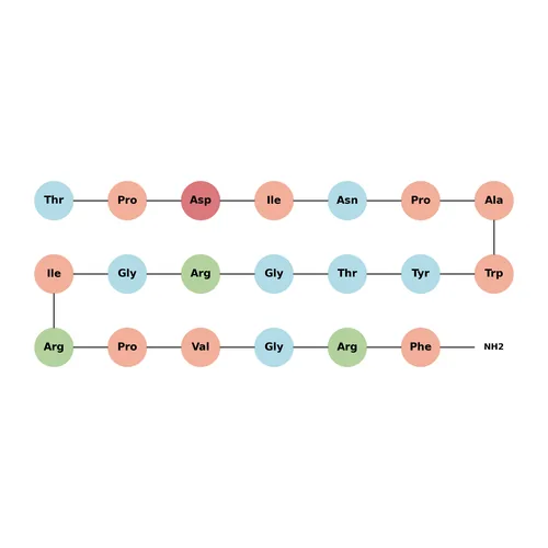 Prolactin-Releasing Peptide (12-31), rat
