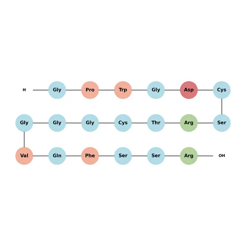 Adamtsostatin 4