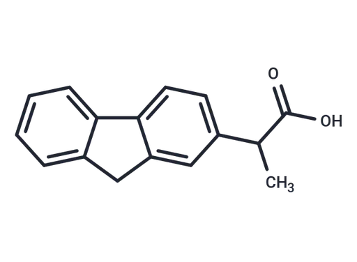cicloprofen