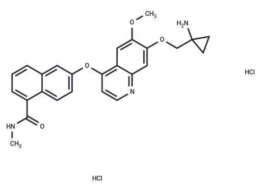 Lucitanib dihydrochloride