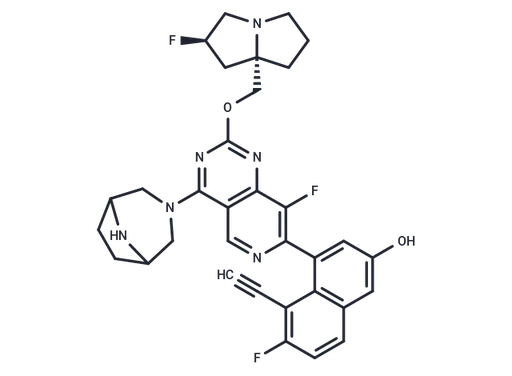 MRTX1133