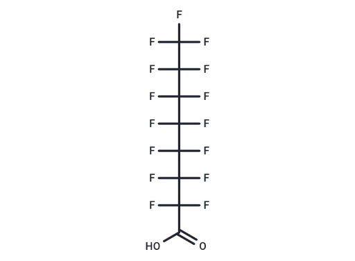 Perfluorooctanoic acid