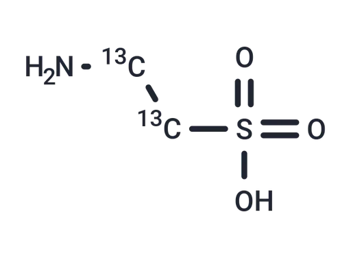Taurine-13C2