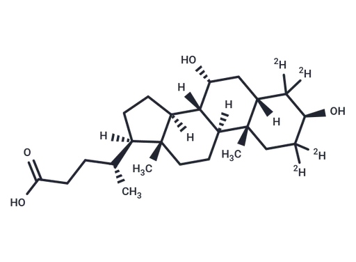 Isochenodeoxycholic Acid-D4