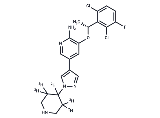 Crizotinib-D5