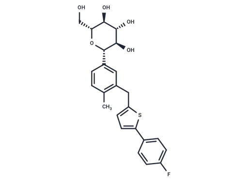 Canagliflozin (Standard)