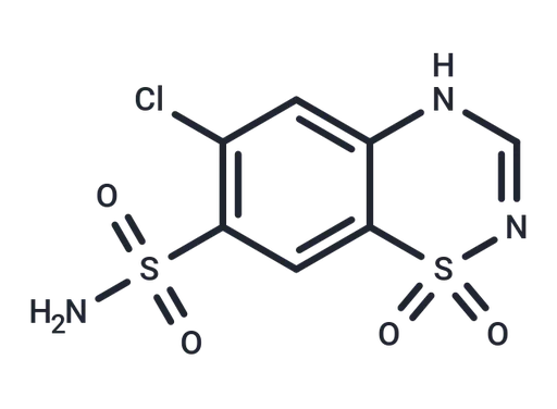 Chlorothiazide (Standard)