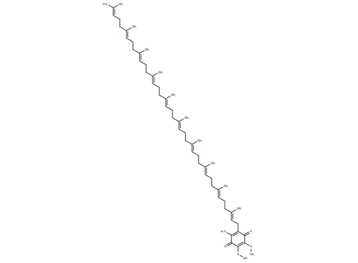 Coenzyme Q10 (Standard)
