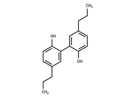 Tetrahydromagnolol