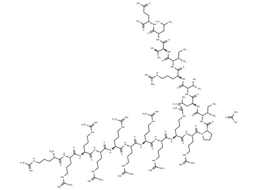 ReACp53 acetate