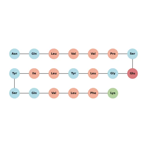 TNF-α (46-65), human