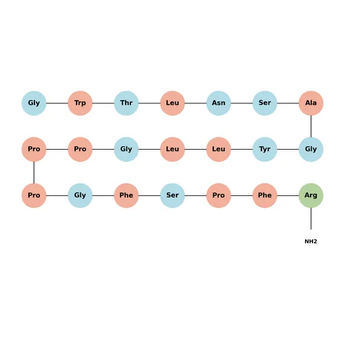 Galanin Receptor Ligand M35