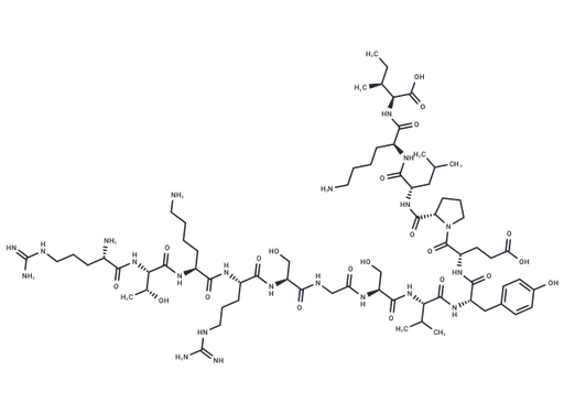 Malantide