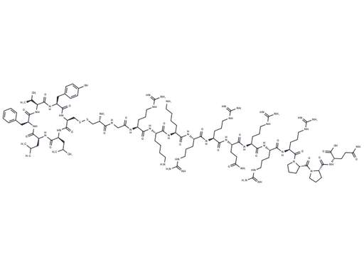 TAT-cyclo-CLLFVY