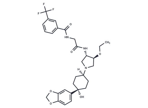 INCB3344