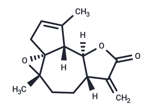 Arglabin
