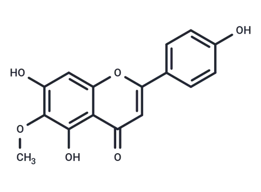 Hispidulin