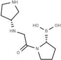 Dutogliptin