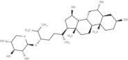 Rathbunioside R1