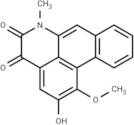 Aristolodione