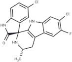 Cipargamin