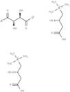 L-Carnitine tartrate