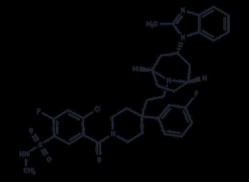 GSK163929