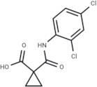 Cyclanilide