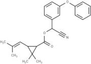 Cyphenothrin