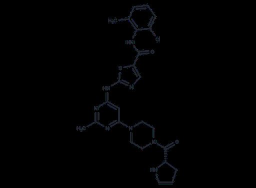 Pro-Dasatinib
