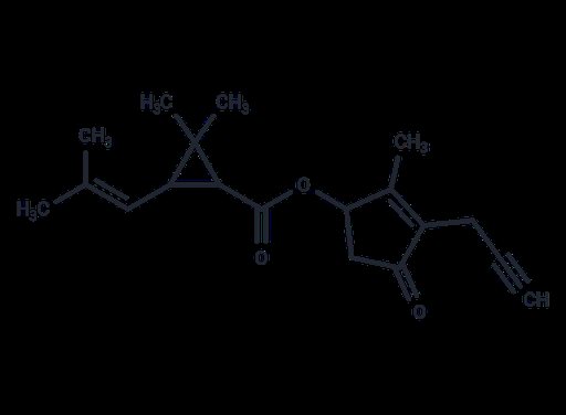 Prallethrin