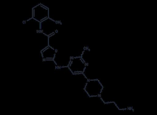 N-Deshydroxyethyl Dasatinib-C3-NH2