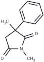 Methsuximide