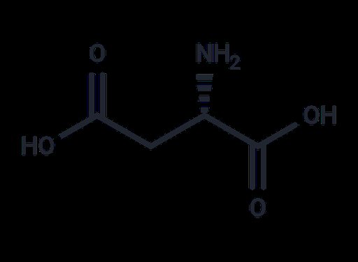 L-Aspartic acid (Standard)