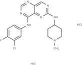 BIBX 1382 Dihydrochloride