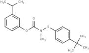 Carbamic acid, ((p-tert-butylphenyl)thio)methyl-, m-isopropylphenyl ester