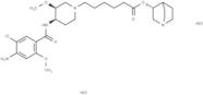 Naronapride dihydrochloride