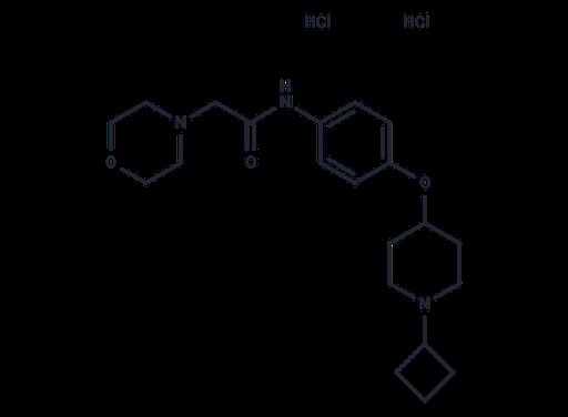 Samelisant dihydrochloride