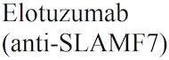 Elotuzumab