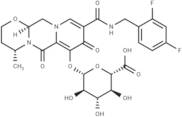 Dolutegravir O-β-D-Glucuronide