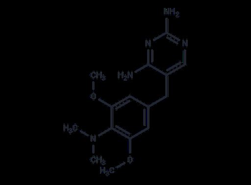 Aditoprime