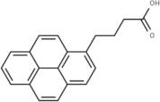 1-Pyrenebutyric acid